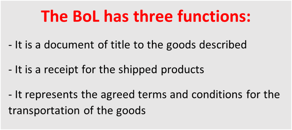 A text box describes the three functions of a bill of lading: acting as a document of title to goods; as a receipt for the shipped products; as a representation of the agreed terms and conditions for the transportation of goods