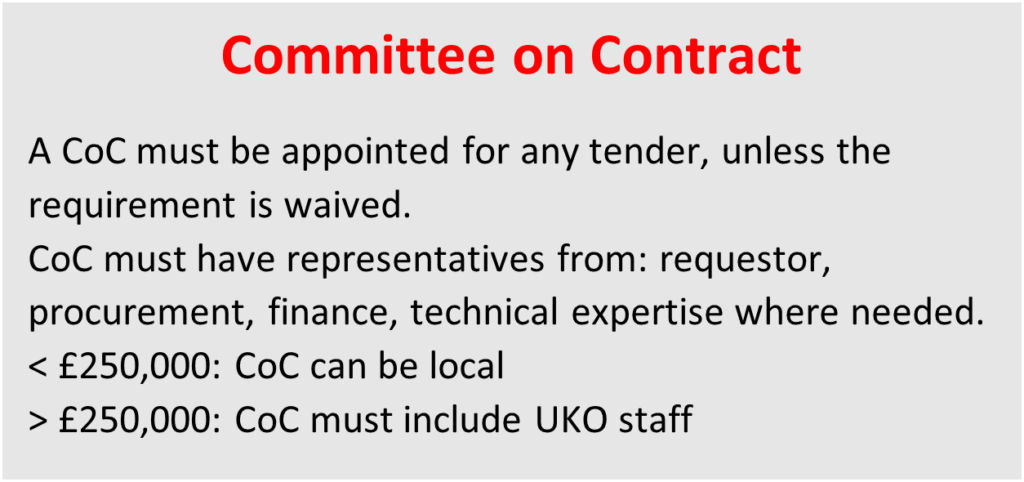 A textbox describes the role of the Committee on Contract which must be appointed for any tender unless the requirement is waives