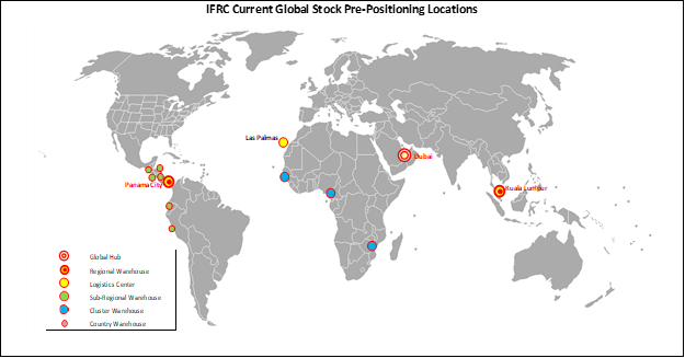 A map depicts the locations of IFRC current global stock pre-positioning, in Kuala Lumpur, Dubai, Las Palmas and Panama City, as well as other locations