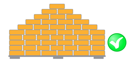 An image depicts the correct stacking of items over 2.5m, with additional layers stacked in a pyramid to avoid slippage